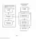Fig. 04 - Unsupervised spoofing detection from traffic data in mobile networks