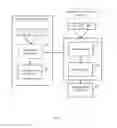 Fig. 06 - Unsupervised spoofing detection from traffic data in mobile networks