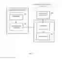 Fig. 07 - Unsupervised spoofing detection from traffic data in mobile networks