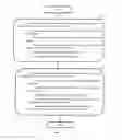 Fig. 08 - Unsupervised spoofing detection from traffic data in mobile networks