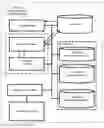 Fig. 02 - Artificial intelligence cyber security analyst