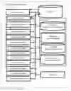 Fig. 02 - Artificial intelligence privacy protection for cybersecurity analysis