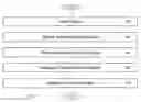 Fig. 07 - Artificial intelligence privacy protection for cybersecurity analysis