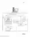 Fig. 07 - NETWORK APPLIANCE FOR VULNERABILITY ASSESSMENT AUDITING OVER MULTIPLE NETWORKS