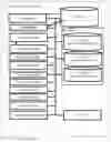 Fig. 02 - Secure communication platform for a cybersecurity system