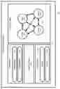 Fig. 09 - Secure communication platform for a cybersecurity system