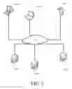 Fig. 02 - SYSTEMS AND METHODS FOR ENERGY EFFICIENT REMOTE ACCESS PROTOCOL