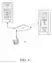 Fig. 04 - SYSTEMS AND METHODS FOR ENERGY EFFICIENT REMOTE ACCESS PROTOCOL