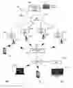 Fig. 01 - Method and apparatus for distributing content via a wireless communication network