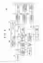 Fig. 03 - Printing apparatus and determination method