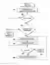 Fig. 01 - System and method for sending, delivering and receiving of faxes, including delivery of faxes with adaptive protocol selection