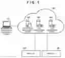 Fig. 02 - Color management system, printing apparatus and method of controlling the printing apparatus, and storage medium