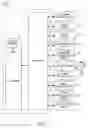 Fig. 02 - Electronic device and method for image processing