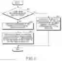Fig. 09 - Electronic device and method for image processing