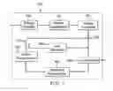 Fig. 07 - Method and apparatus for omnidirectional video coding and decoding with adaptive intra prediction