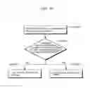 Fig. 33 - Image encoding method, image decoding method, image encoding device, image decoding device, and image encoding/decoding device