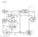 Fig. 02 - Methods, devices and systems for parallel video encoding and decoding