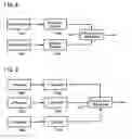 Fig. 09 - Methods, devices and systems for parallel video encoding and decoding