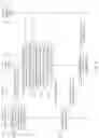Fig. 09 - Sequentially overlaying media content