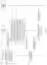 Fig. 09 - Sequentially overlaying media content