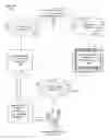 Fig. 01 - Method and system for remotely controlling consumer electronic device