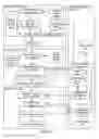 Fig. 06 - Method and system for remotely controlling consumer electronic device