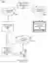 Fig. 01 - Method and system for remotely controlling consumer electronic devices