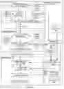 Fig. 06 - Method and system for remotely controlling consumer electronic devices