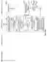 Fig. 16 - Method and system for remotely controlling consumer electronic devices