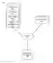 Fig. 01 - Media Processing and Collaboration Platform