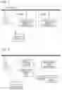 Fig. 02 - Remote control system, remote commander, and remote control server