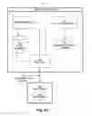 Fig. 02 - Methods and systems for instantaneous asynchronous media sharing