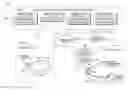 Fig. 01 - Technological facilitation of virtual in-venue experience for remote spectator(s) of an event
