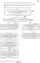 Fig. 04 - Methods, systems, and media for modifying the presentation of video content on a user device based on a consumption of the user device
