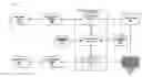 Fig. 01 - Dynamic video advertisement replacement