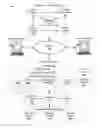 Fig. 01 - Verifying the rendering of video content at client devices using trusted platform modules