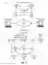 Fig. 02 - Verifying the rendering of video content at client devices using trusted platform modules