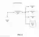 Fig. 09 - Verifying the rendering of video content at client devices using trusted platform modules