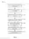Fig. 02 - System and method for enhanced video image recognition using motion sensors