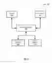 Fig. 06 - System and method for enhanced video image recognition using motion sensors
