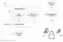 Fig. 01 - Remote notification system for medical devices