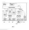 Fig. 05 - Method and apparatus for optimizing dynamically the operation of an optical network