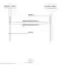 Fig. 10 - Method and apparatus for optimizing dynamically the operation of an optical network