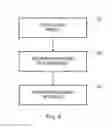 Fig. 06 - Apparatus, method and computer program for audio module use in an electronic device