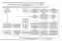 Fig. 01 - System and method for evaluating speech perception in complex listening environments