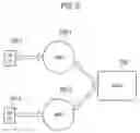 Fig. 07 - Mobile communication system, user terminal, base station, processor, and communication control method