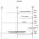 Fig. 14 - Mobile communication system, user terminal, base station, processor, and communication control method