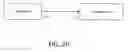Fig. 04 - BROADCAST IDENTIFIER SIGNALING