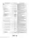 Fig. 20 - BROADCAST IDENTIFIER SIGNALING