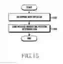 Fig. 17 - Apparatus and method for measuring positions of devices